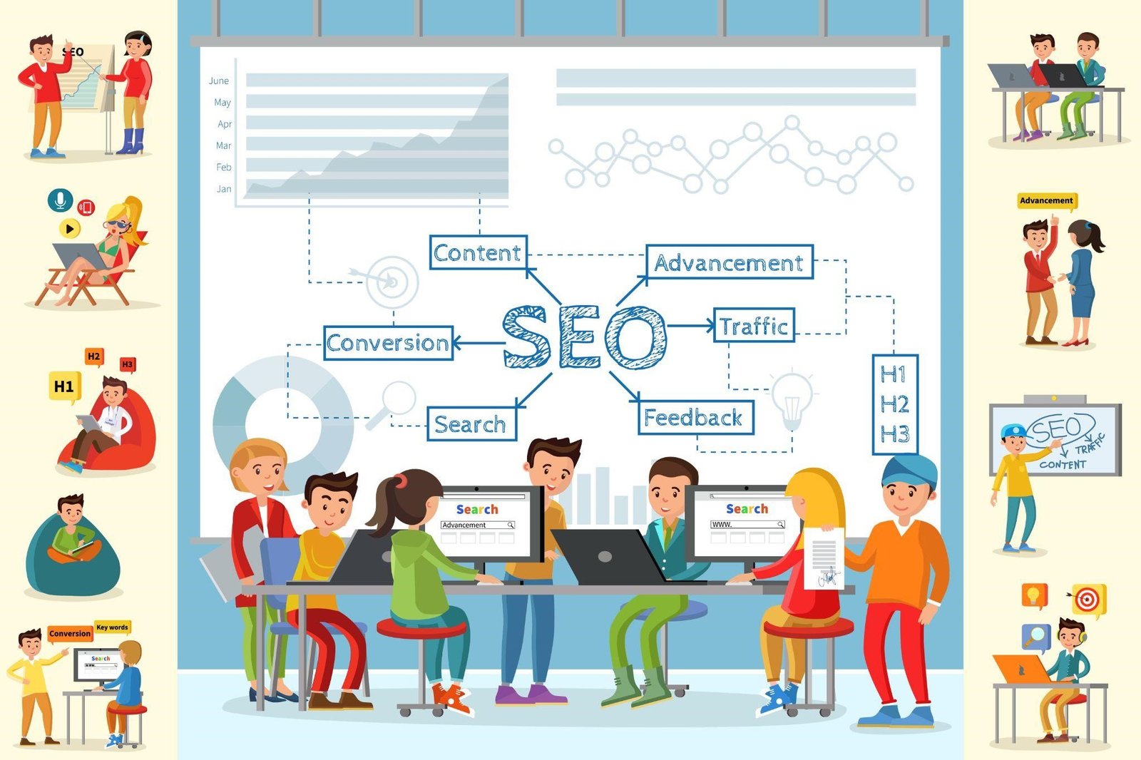 The Benefits of Partnering with a Search Engine Optimisation Agency