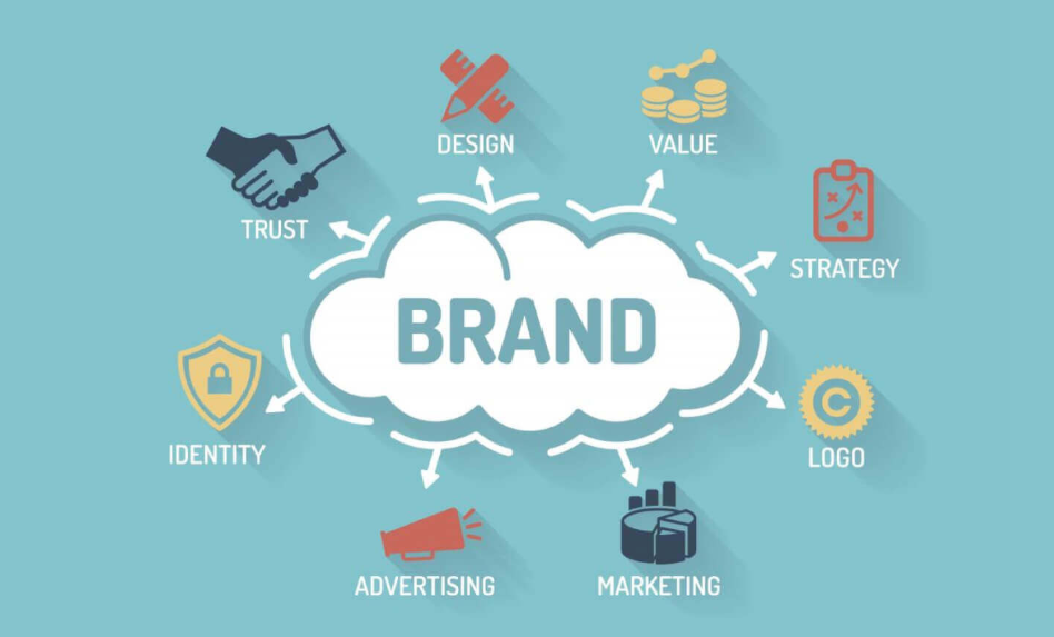 The Role of Storytelling in Business Branding
